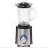 Blender