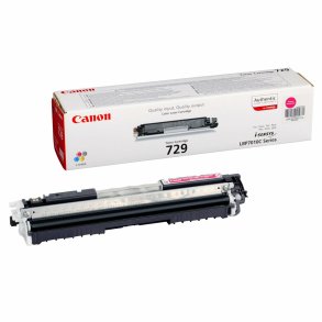 Original toner Ricoh 407533 Sort Magenta