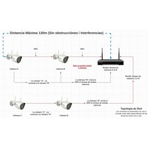 Netvrksvideooptager Hikvision NK42W0H-1T(WD)(D)/EU
