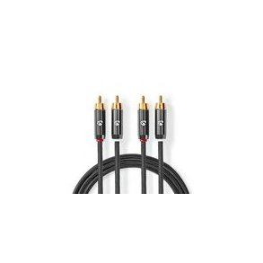 Stereo Audio kabel | 2x RCA Hanstik | 2x RCA Hanstik | Guldplateret | 1.00 m | Runde | Gr� / Gun Metal Gr� | Cover Window Box