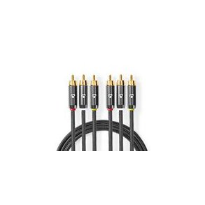 Composite Video kabel | 3x RCA Han | 3x RCA Han | Guldplateret | 480p | 2.00 m | Runde | Bomuld | Antracit / Gun Metal Gr� | Cover Window Box